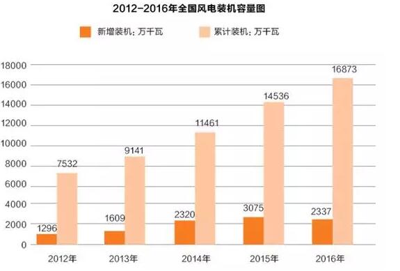 �ⰺ���� | �����˶���������������