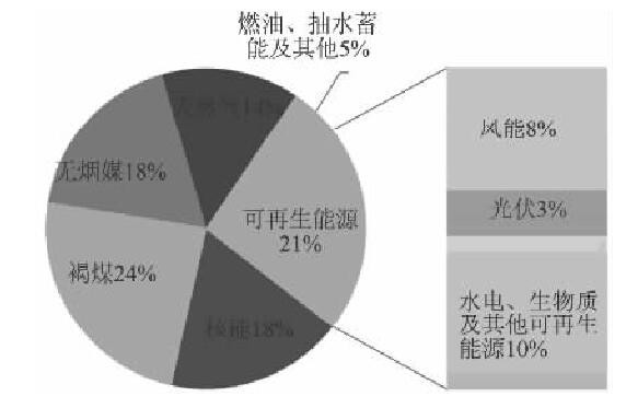 �ⰺ���� | �����˶���������������