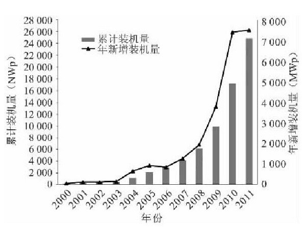 �ⰺ���� | �����˶���������������