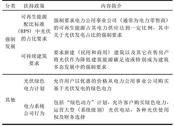 �ⰺ���� | �����˶���������������