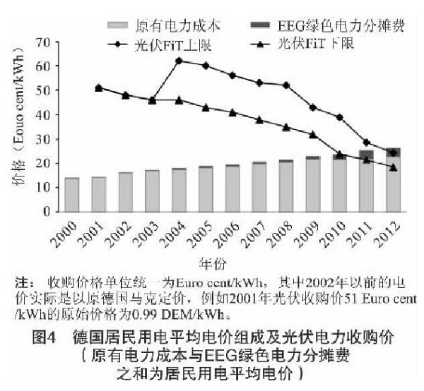 �ⰺ���� | �����˶���������������