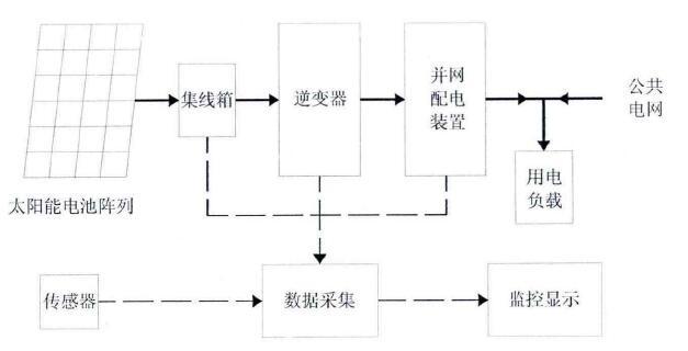 �ⰺ���� | �����˶���������������