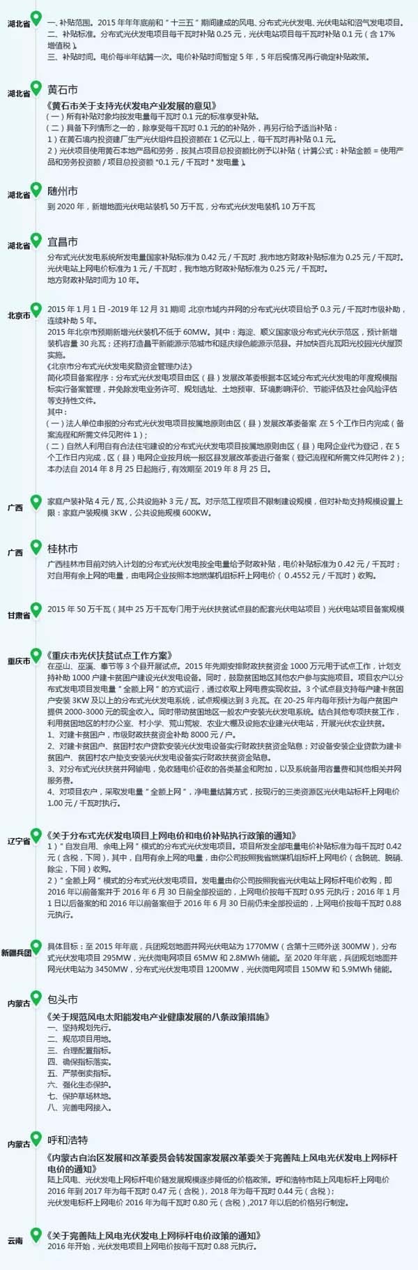 �ⰺ���� | �����˶���������������